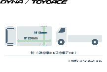 ダイナ・トヨエース(2t標準キャブ標準デッキ)